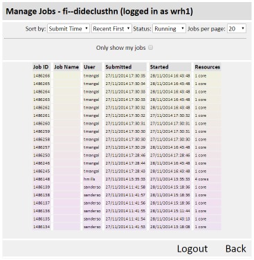 File:Hpc manage.png